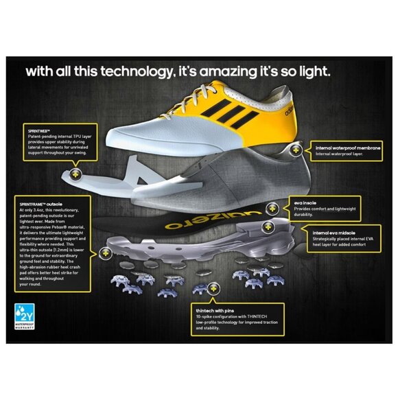 Adidas Adizero Men’s Golf Shoes Sprinter, USM 11 - Picture 5 of 6